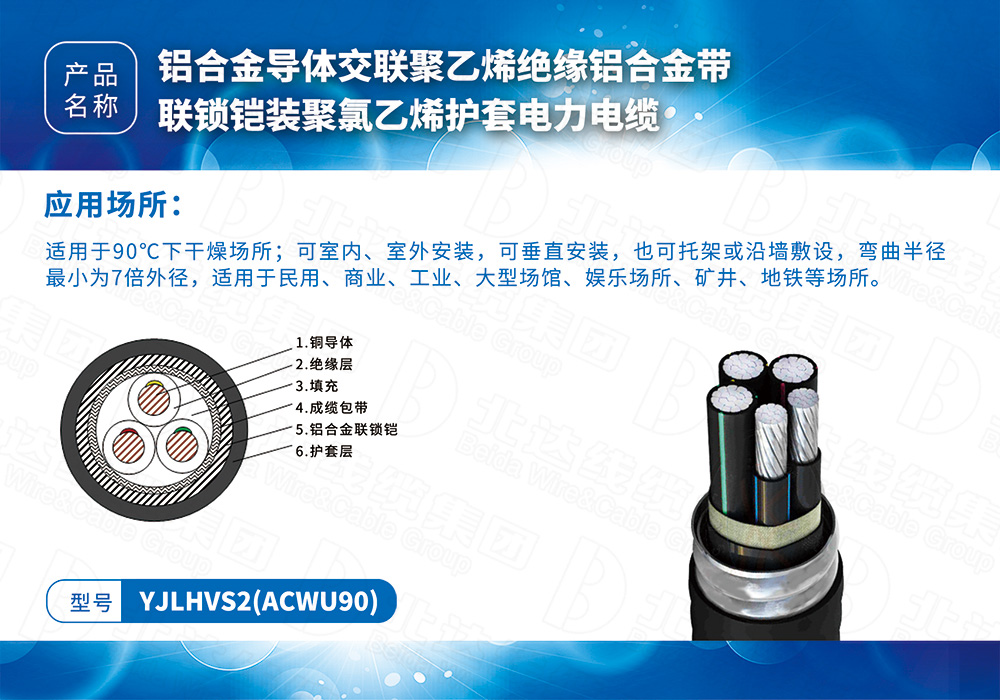 中低壓電纜系列YJLHVS2(ACWU90)